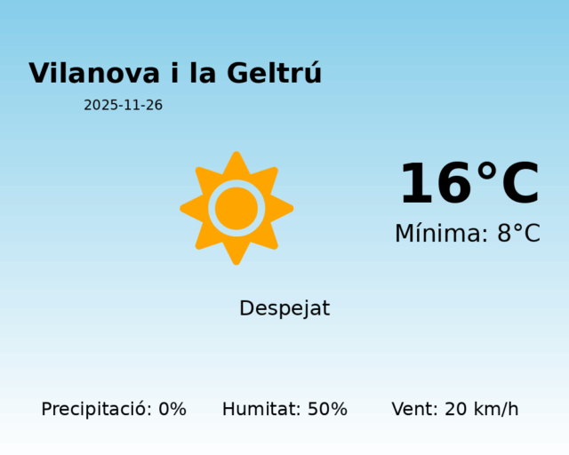 vilanova-i-la-geltru_2025-11-26.png