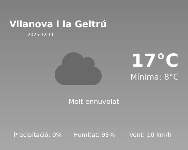 vilanova-i-la-geltru_2025-12-11.png