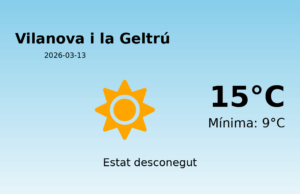 AEMET: El temps per a Vilanova i la Geltrú – 13 de Març de 2026