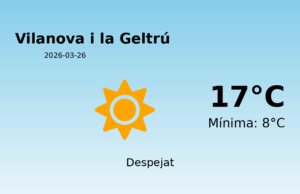 AEMET: El temps per a Vilanova i la Geltrú – 26 de Març de 2026