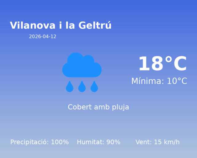 vilanova-i-la-geltru_2026-04-12.png
