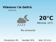 Previsió de l’AEMET a Vilanova i la Geltrú avui 24 de Abril de 2026