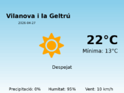 Previsió de l’AEMET a Vilanova i la Geltrú avui 27 de Abril de 2026