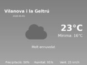 El temps avui 1 de Maig de 2026 a Vilanova i la Geltrú segons l’AEMET