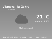 El temps avui 3 de Maig de 2026 a Vilanova i la Geltrú segons l’AEMET