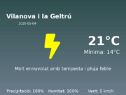 Predicció meteorològica: Vilanova i la Geltrú, 4 de Maig de 2026
