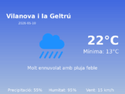 Predicció meteorològica: Vilanova i la Geltrú, 10 de Maig de 2026