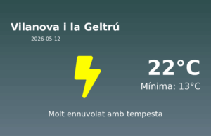 Predicció meteorològica: Vilanova i la Geltrú, 12 de Maig de 2026