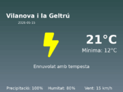 Predicció meteorològica: Vilanova i la Geltrú, 15 de Maig de 2026