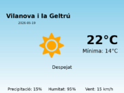 Previsió de l’AEMET a Vilanova i la Geltrú avui 19 de Maig de 2026