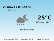 Previsió de l’AEMET a Vilanova i la Geltrú avui 22 de Maig de 2026