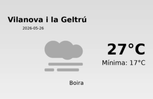 AEMET: El temps per a Vilanova i la Geltrú – 26 de Maig de 2026