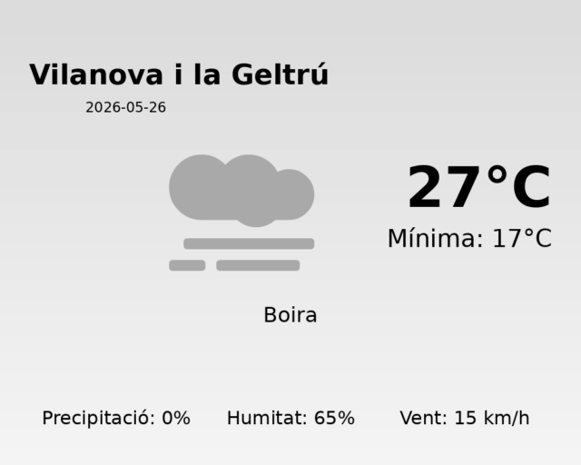 vilanova-i-la-geltru_2026-05-26.png