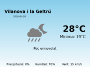Predicció meteorològica: Vilanova i la Geltrú, 28 de Maig de 2026