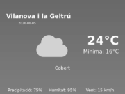 Previsió de l’AEMET a Vilanova i la Geltrú avui 5 de Juny de 2026