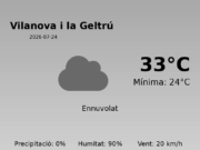 El temps a Vilanova i la Geltrú avui, 24 de Juliol de 2026