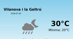 El temps a Vilanova i la Geltrú avui, 26 de Juliol de 2026