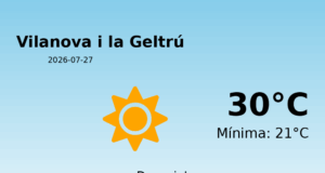 Previsió de l’AEMET a Vilanova i la Geltrú avui 27 de Juliol de 2026