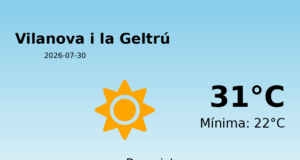 Predicció meteorològica: Vilanova i la Geltrú, 30 de Juliol de 2026
