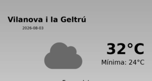 El temps a Vilanova i la Geltrú avui, 3 de Agost de 2026