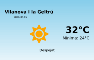Previsió de l’AEMET a Vilanova i la Geltrú avui 5 de Agost de 2026