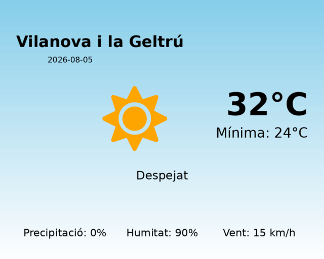 vilanova-i-la-geltru_2026-08-05.png