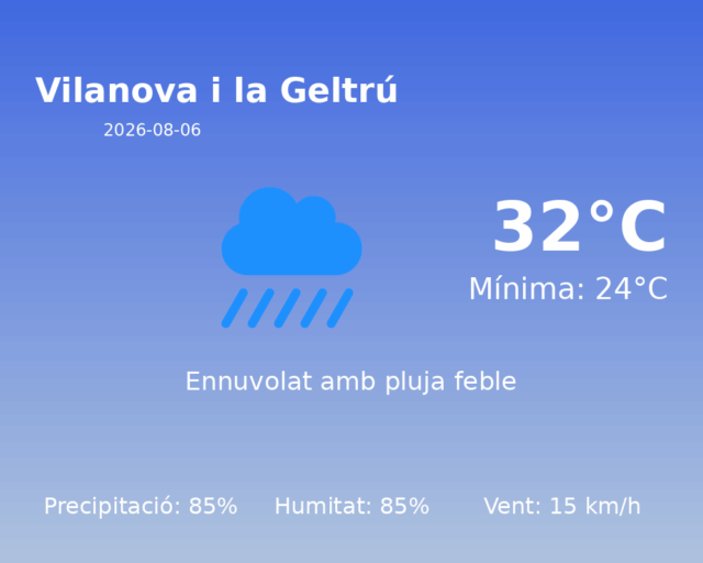 vilanova-i-la-geltru_2026-08-06.png