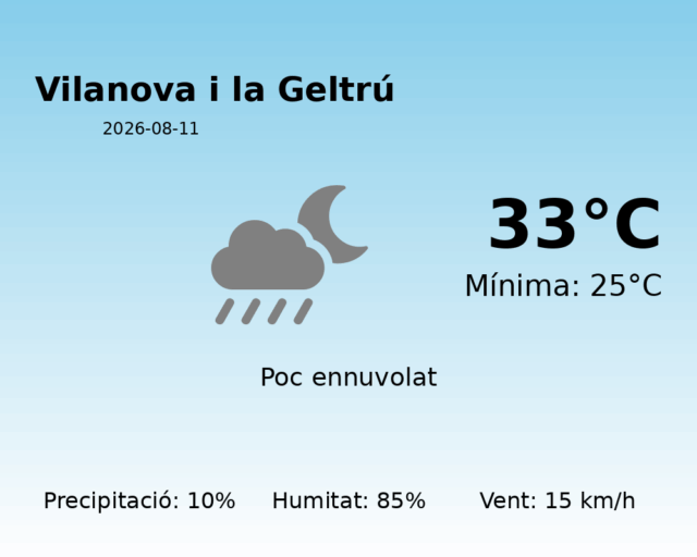 vilanova-i-la-geltru_2026-08-11.png