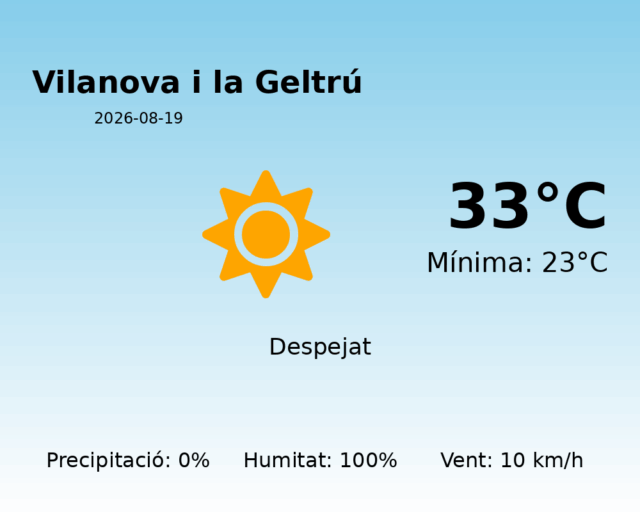 vilanova-i-la-geltru_2026-08-19.png