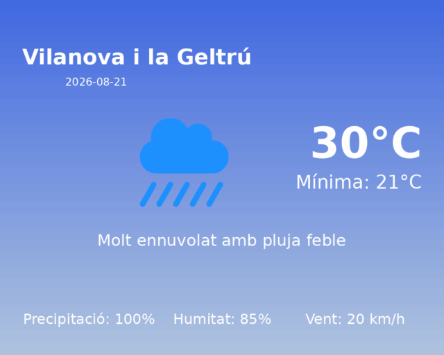 vilanova-i-la-geltru_2026-08-21.png