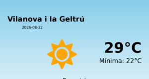 Predicció meteorològica: Vilanova i la Geltrú, 22 de Agost de 2026