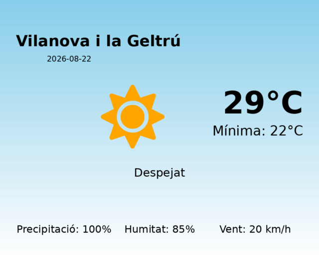 vilanova-i-la-geltru_2026-08-22.png