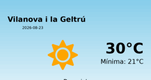 AEMET: El temps per a Vilanova i la Geltrú – 23 de Agost de 2026