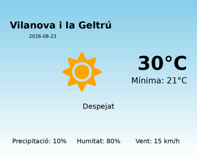 vilanova-i-la-geltru_2026-08-23.png