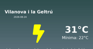 El temps avui 24 de Agost de 2026 a Vilanova i la Geltrú segons l’AEMET