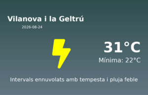 El temps avui 24 de Agost de 2026 a Vilanova i la Geltrú segons l’AEMET