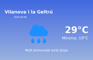 Predicció meteorològica: Vilanova i la Geltrú, 9 de Setembre de 2026