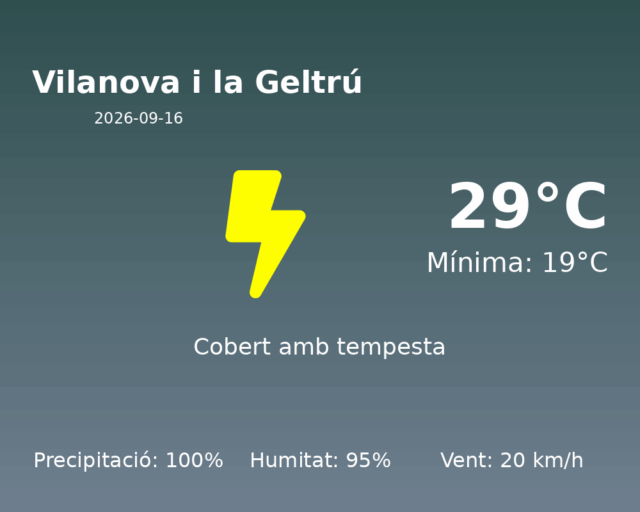 vilanova-i-la-geltru_2026-09-16.png