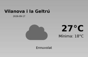 Predicció meteorològica: Vilanova i la Geltrú, 17 de Setembre de 2026