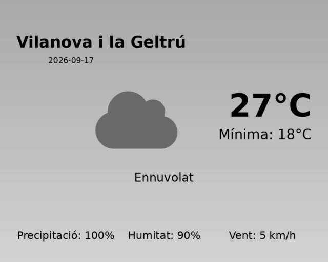 vilanova-i-la-geltru_2026-09-17.png