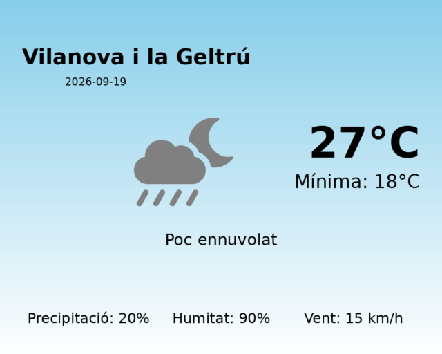 vilanova-i-la-geltru_2026-09-19.png