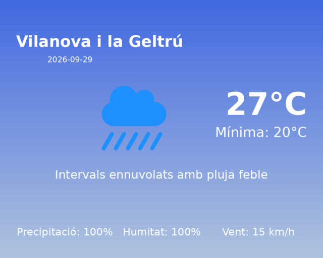 vilanova-i-la-geltru_2026-09-29.png