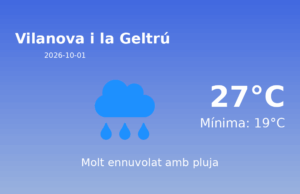 AEMET: El temps per a Vilanova i la Geltrú – 1 de Octubre de 2026
