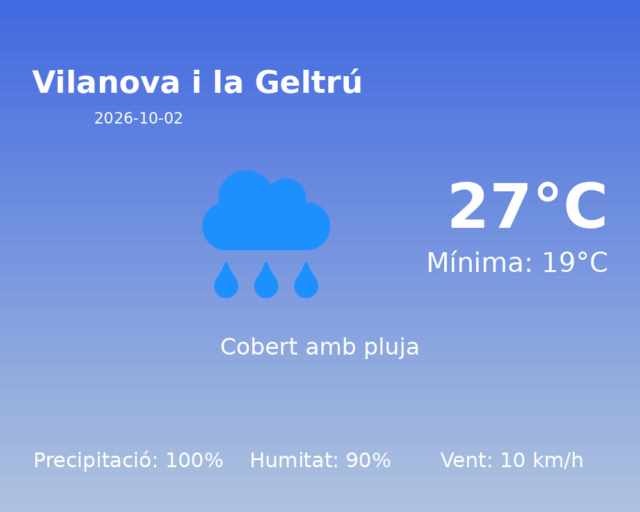 vilanova-i-la-geltru_2026-10-02.png