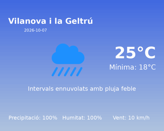 vilanova-i-la-geltru_2026-10-07.png