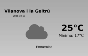 El temps a Vilanova i la Geltrú avui, 15 de Octubre de 2026