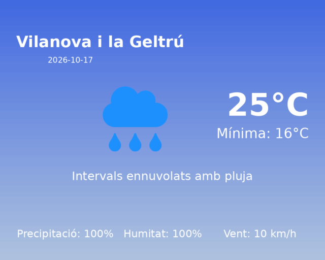 vilanova-i-la-geltru_2026-10-17.png