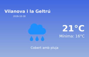Previsió de l’AEMET a Vilanova i la Geltrú avui 18 de Octubre de 2026