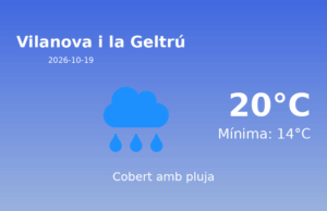Previsió de l’AEMET a Vilanova i la Geltrú avui 19 de Octubre de 2026