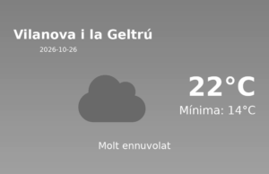 Predicció meteorològica: Vilanova i la Geltrú, 26 de Octubre de 2026